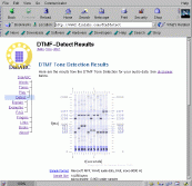 DTMF Detection