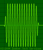 Waveform for a pure 1209 Hz Sine Wave